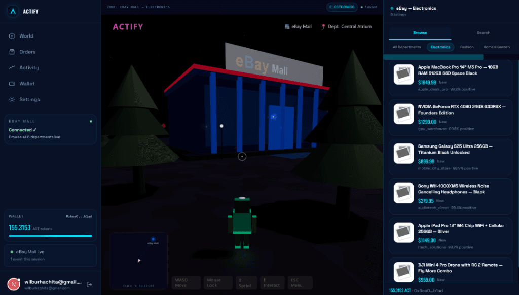 Actify dashboard showing the eBay Mall world view